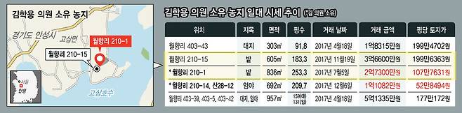 ※ 이미지를 클릭하면 크게 볼 수 있습니다