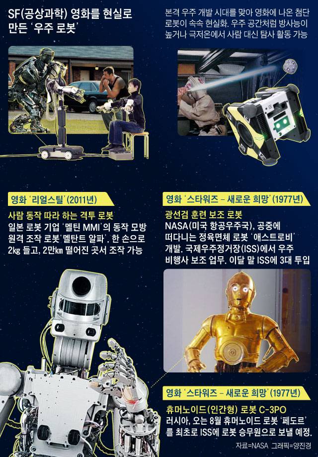 그래픽=양진경