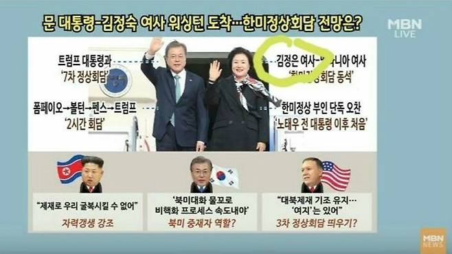 지난 11일 방송된 MBN '뉴스와이드' "'여지' 남긴 美 폼페이오 '핵 언급' 피한 北 김정은…文, 북미 물꼬 트려면?" 리포트 (사진=방송화면 캡처)
