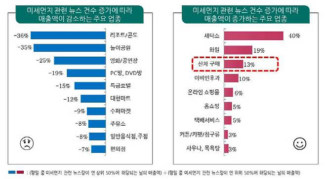 (자료=KEB하나은행 하나금융경영연구소)