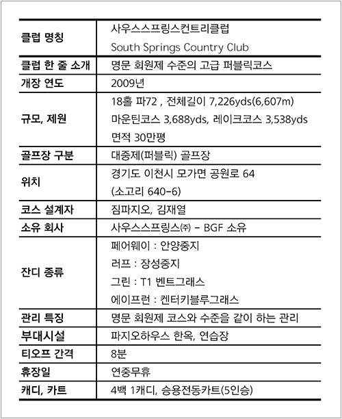 사우스스프링스CC 제원.