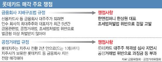 [그래픽=문승용 기자]