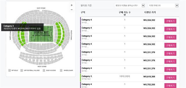 9일 거래되고 있는 챔피언스리그 결승전 티켓. 스텁허브 홈페이지 캡처
