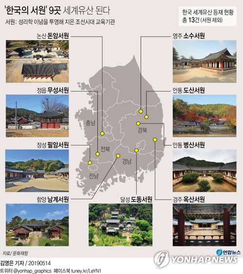[그래픽] 한국의 서원 9곳, 세계유산 등재 확실시