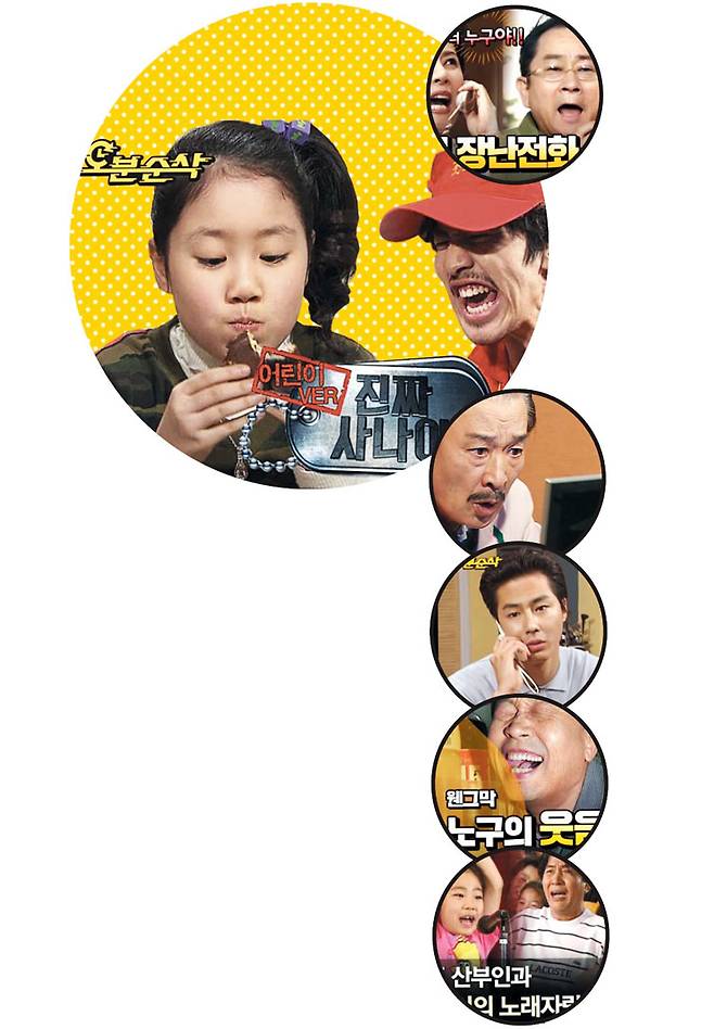 10~20년 전 시트콤이 유튜브를 통해 돌아왔다. 화면은 옛날 그대로지만 자막과 편집 기술은 최신이다. 10대들은 "재밌다"며, 30~40대는 "추억이다"라며 빠져들고 있다. / MBC·SBS