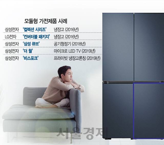 삼성전자 ‘비스포크’ 냉장고 ‘4도어+2쇼케이스’ 모델에 무광 글라스 ‘새틴 네이비’ 컬러를 적용한 모습 /삼성전자 홈페이지