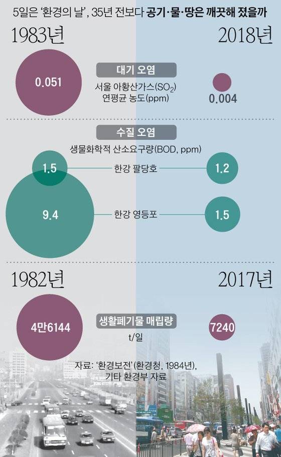 그래픽=박경민 기자 minn@joongang.co.kr