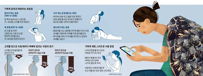 /그래픽=김하경, 김성규