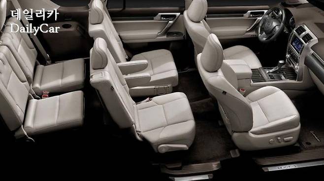 렉서스, 2020 GX460