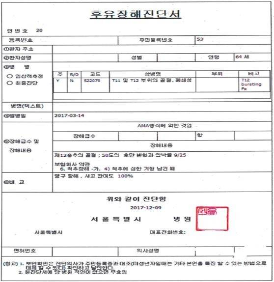 척추 압박골절을 척추 기형 및 압박률로 후유장해 평가한 진단서 예시