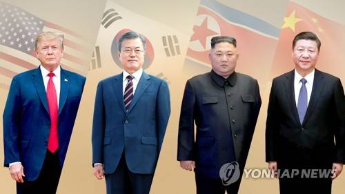 중국 등판에 한반도 문제 4자 구도…돌파구 될까 (CG) [연합뉴스TV 제공]