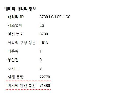 배터리에 관한 상세 정보 확인