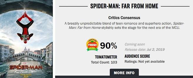 로튼토마토 캡처