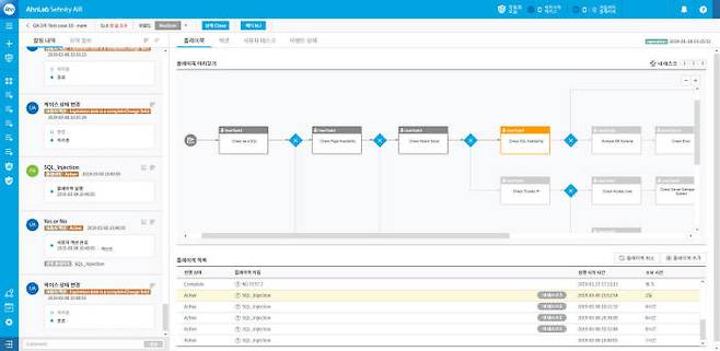 안랩 세피니티 에어
