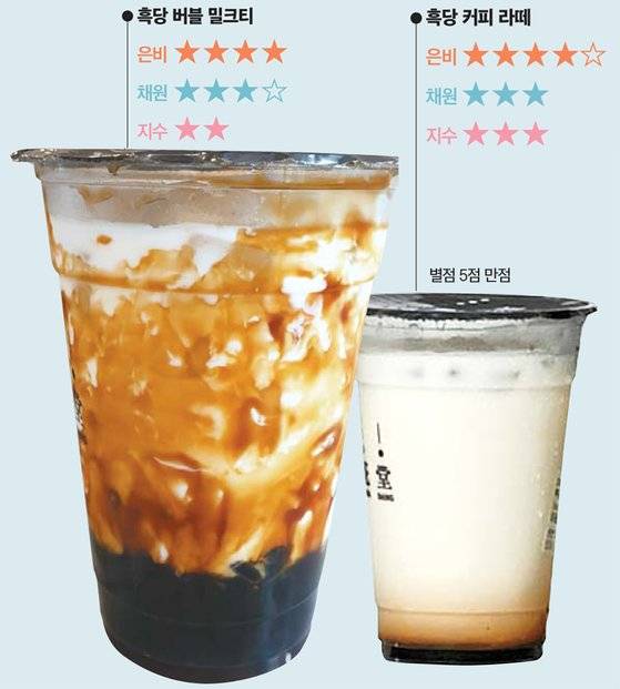 소중 맛 평가단의 흑당 음료 별점: 흑당 버블 밀크티+흑당 커피 라떼