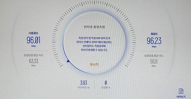 XR500 게이밍 공유기