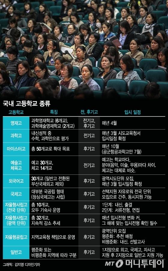 /그래픽=김지영 디자인기자