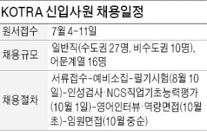 언론사뷰