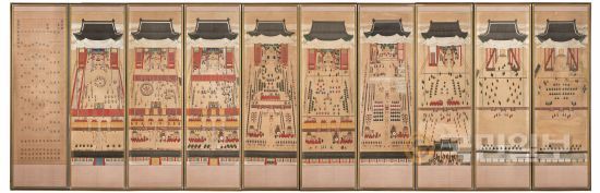 <고종신축진연도병>, 1901년, 비단에 채색, 8폭병풍, 172x388cm, 연세대학교박물관 소장
