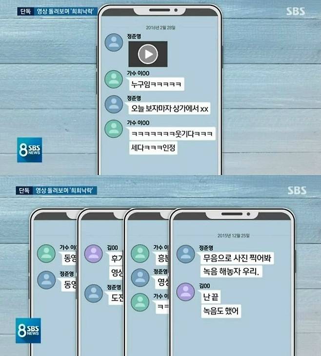 3월 12일 SBS '8뉴스' (사진=방송화면 캡처)