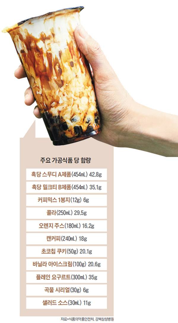 /신지호 헬스조선기자