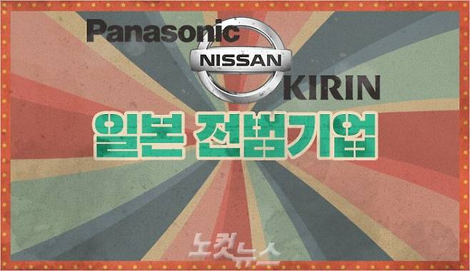 파나소닉·닛산·기린 등 일본 전범기업. (그래픽=김성기 PD)