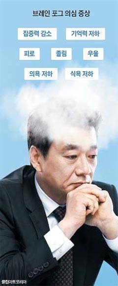 /클립아트코리아