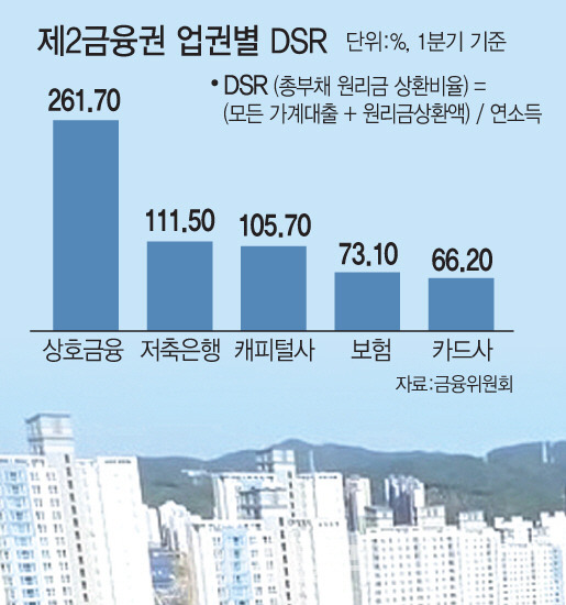 [그래픽=이데일리 문승용 기자]