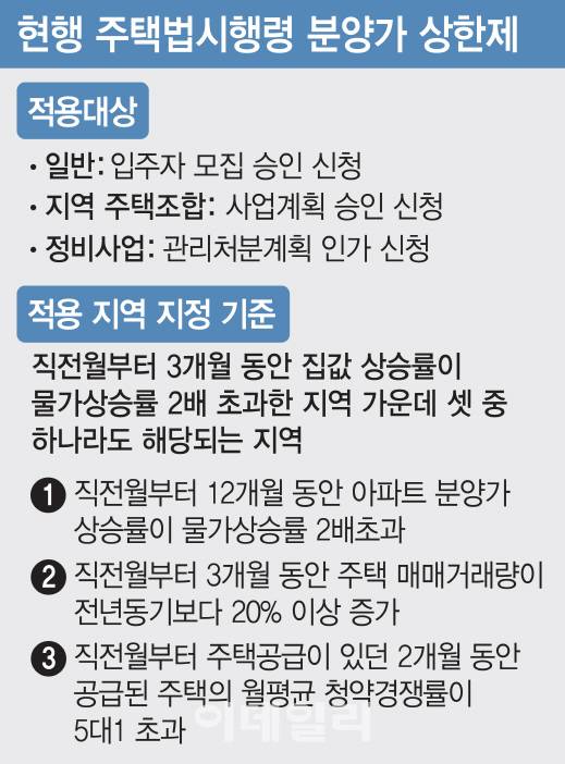 [이데일리 김다은 기자]