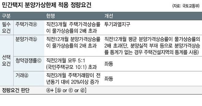 ※ 이미지를 누르면 크게 볼 수 있습니다.