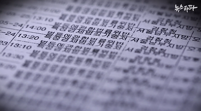 ▲제보자X가 제시한 자신의 출정 기록. 206회 출정 가운데 170회는 남부지검 검사실에 ‘조사’를 위해 출정을 간 기록이었다.