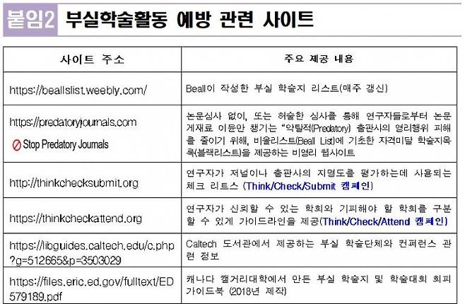 연구재단이 지난해 제공한 ′부실학술활동 예방을 위한 권고사항′을 보면 ′비올 리스트′가 예방 관련 사이트로 올라갔음을 볼 수 있다. 한국연구재단 제공