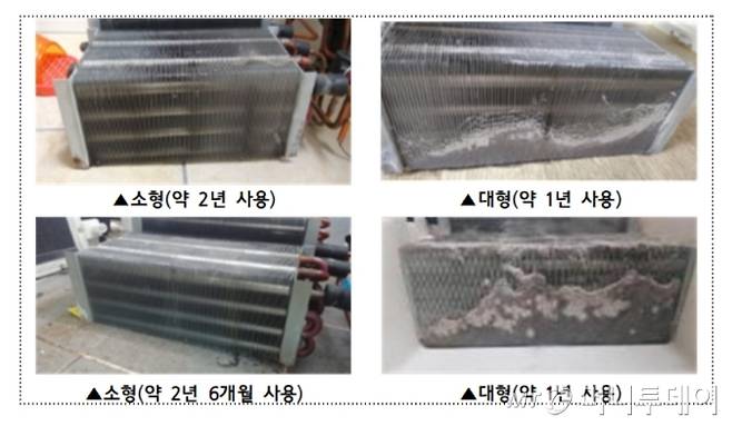 콘덴서에 먼지가 쌓여있는 LG전자 의류건조기/사진=한국소비자원