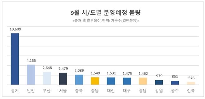 자료=리얼투데이 제공