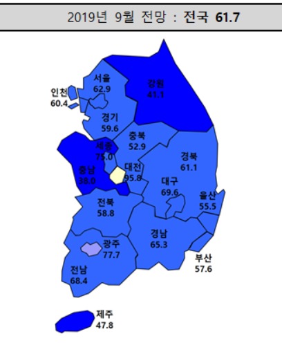 HBSI 전망 자료/자료제공=주택산업연구원© 뉴스1