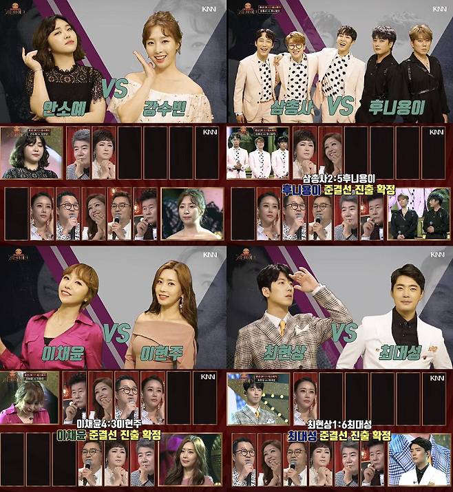 ‘골든 마이크’ 후보자들. 사진제공 KNN