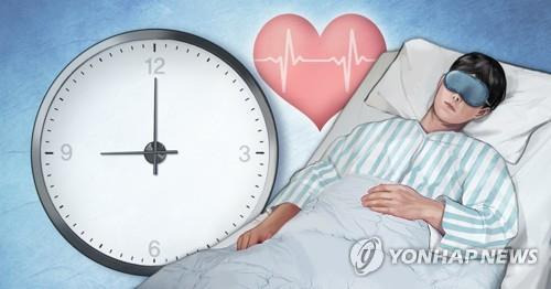 수면과 건강 [최자윤, 정연주 제작] 사진합성·일러스트