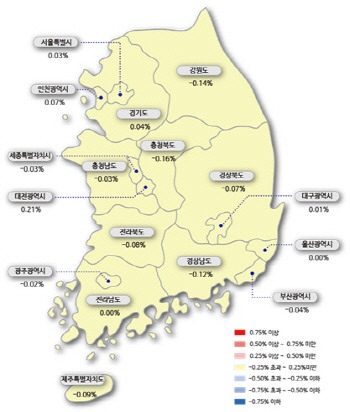 전국 시도별 아파트값 변동률.(한국감정원 제공)