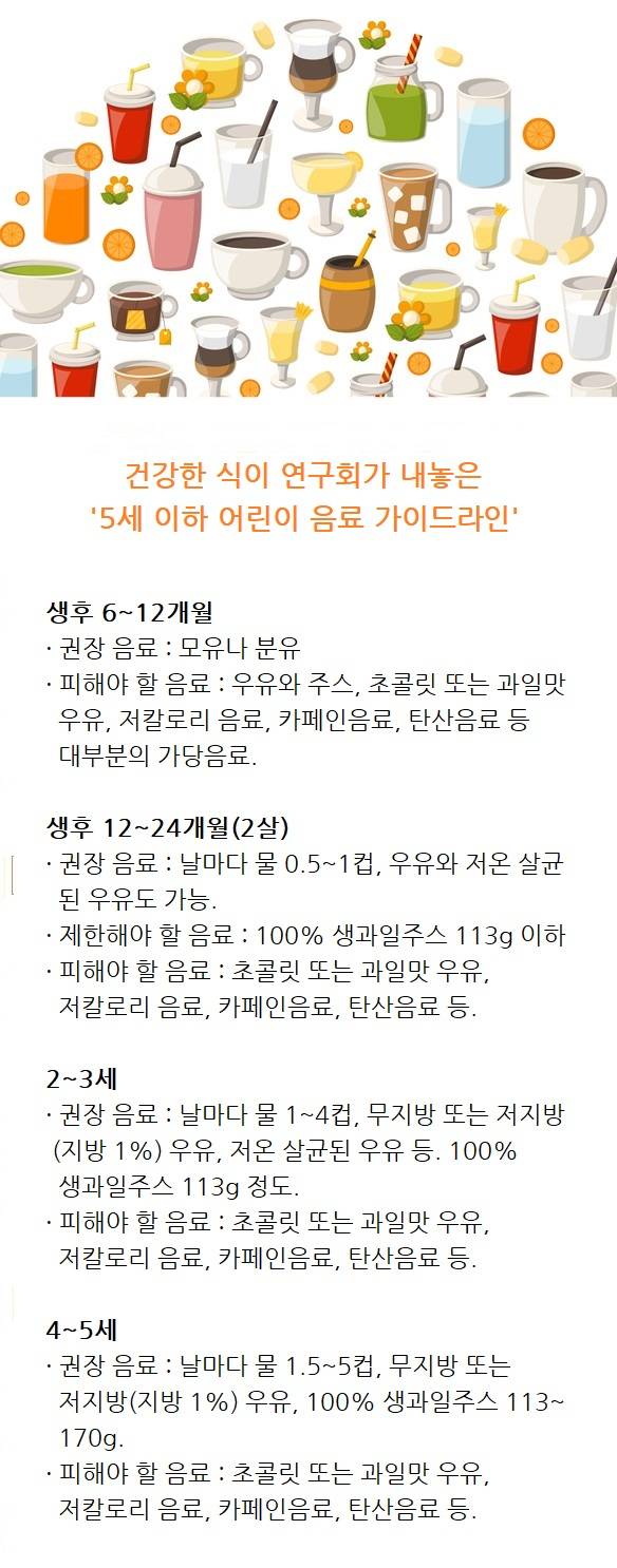 건강한 식이 연구회 제공