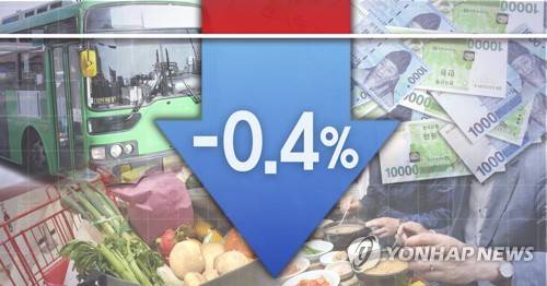 9월 소비자물가 첫 하락 (PG) [정연주 제작] 사진합성·일러스트