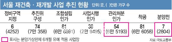 [이데일리 문승용 기자]