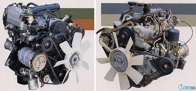 (사진: 쌍용자동차)