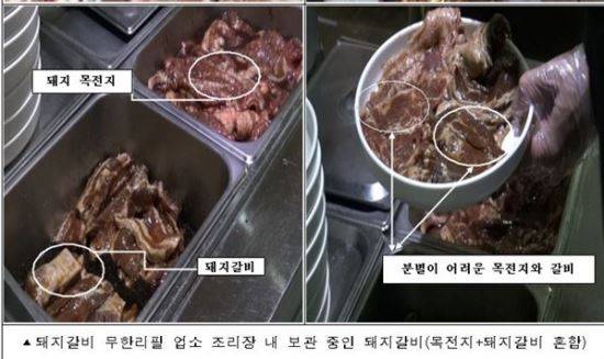 적발된 목전지와 돼지갈비. 부산시 제공