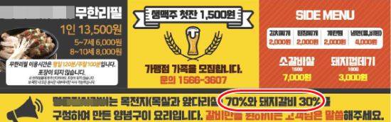 목전지(목살과 앞다리살) 70% 돼지갈비 30%를 섞어 사용한다고 알리는 스티커. 명륜진사갈비 제공