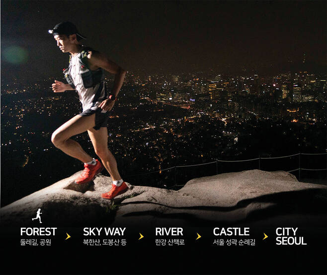 서울 시내를 달리는 트레일러닝 대회가 열린다.