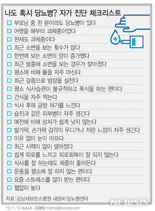 【서울=뉴시스】