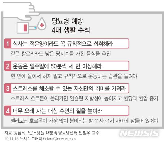 【서울=뉴시스】