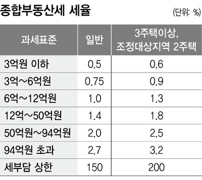 ※ 이미지를 누르면 크게 볼 수 있습니다.