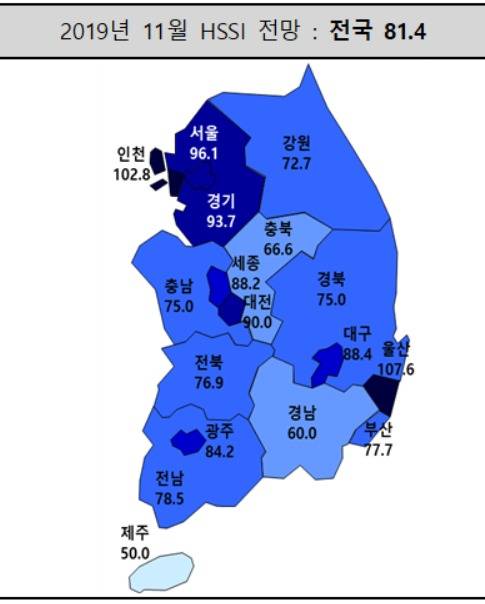 분양경기실사지수(HSSI)© 뉴스1