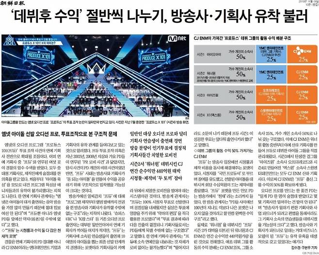 ▲조선일보 11월8일자 10면.